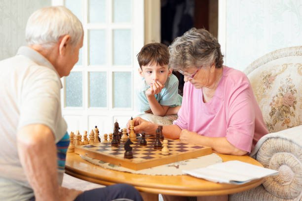 Why Online Chess Training is The Future