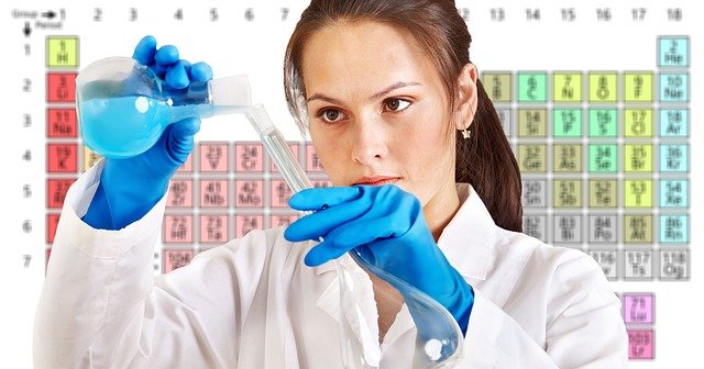 At first glance, chemical symbols may look like a school subject you just have to memorize. But if you look closer, you’ll see that learning them teaches kids much more than just science facts. It strengthens the way they think, the way they solve problems, and even the way they see the world.