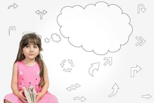 Mindset isn’t just a way of thinking. It has real effects on the brain.