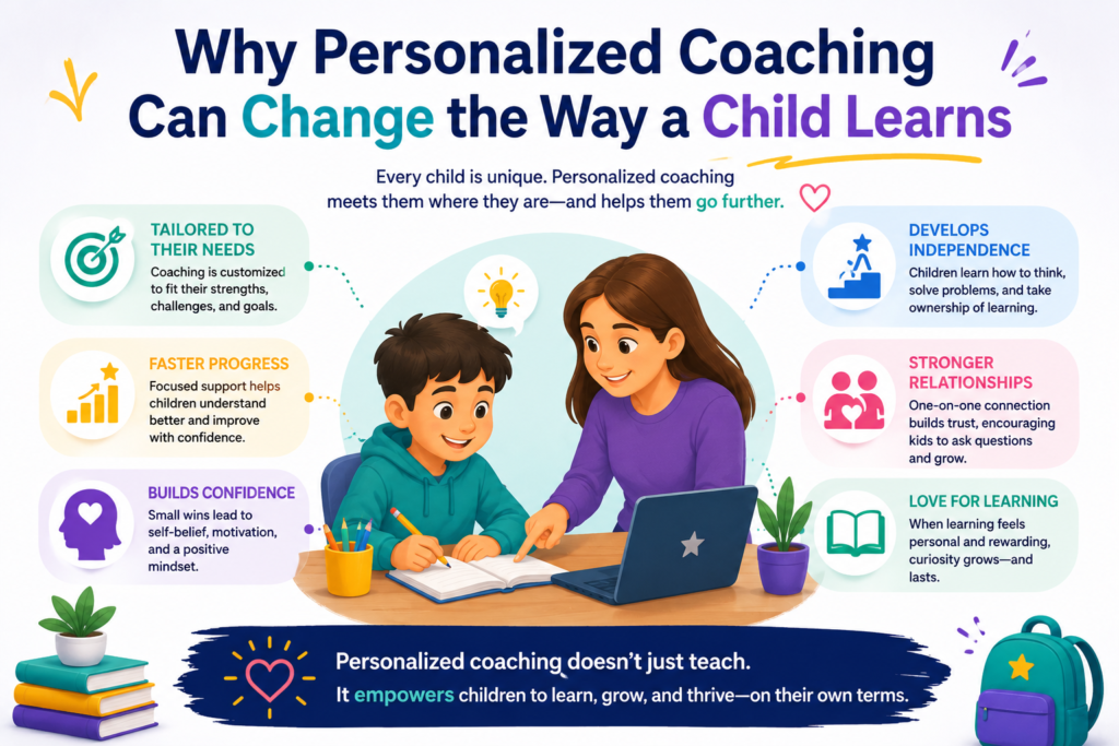 Every child learns in a different way. Some children understand fast when they see examples. Some need more time. Some love puzzles. Some love playing games. Some are quiet. Some ask many questions. Some need help with focus. Some need more challenge because they get bored when work is too easy.