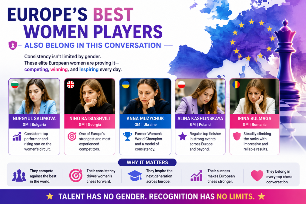 When people talk about the best chess players in Europe, they often focus only on the open rating list. That is a mistake. Europe also has some of the strongest women players in the world, and many of them show the same kind of steady, high-level chess that parents and young students can learn from.