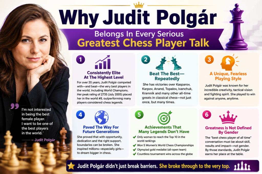 Judit Polgár is often called the strongest female chess player in history, but even that label can feel too small. She did not only dominate women’s chess. She competed with the best players in the world. She beat world champions.
