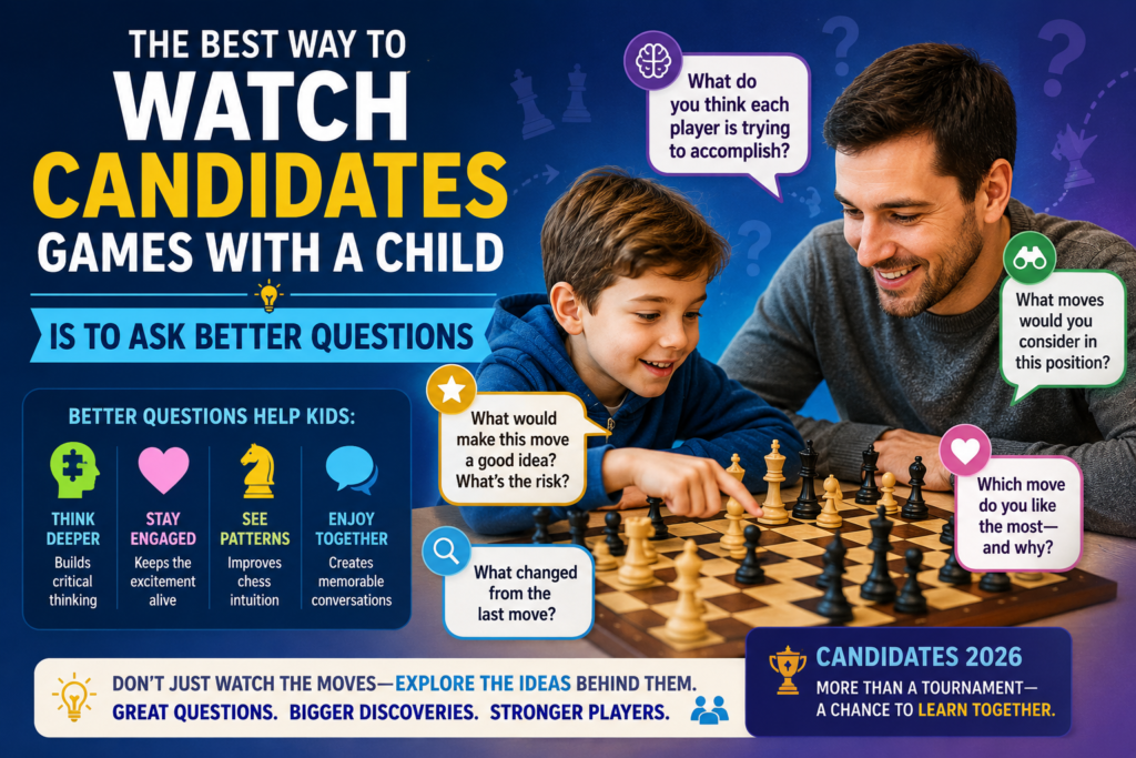 Many parents want to help their child enjoy top chess, but grandmaster games can feel hard to follow. That is normal. The positions are deep. The moves may look quiet. The real idea may not be clear right away.