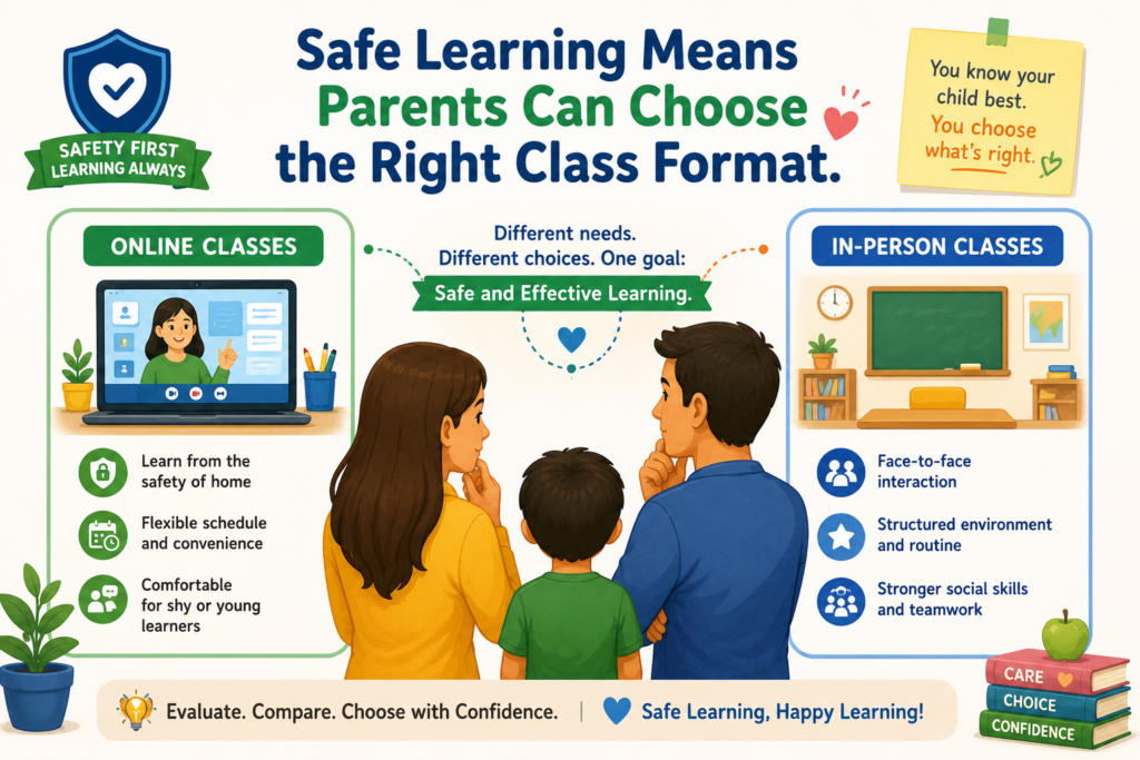 Every child is different. Some children love learning with other children. They enjoy hearing other answers and playing in a friendly group. Some children need quiet space, more teacher time, and a slower pace. Neither child is better. They simply need different support.